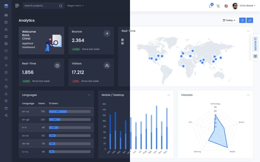 AppStack - Admin Template